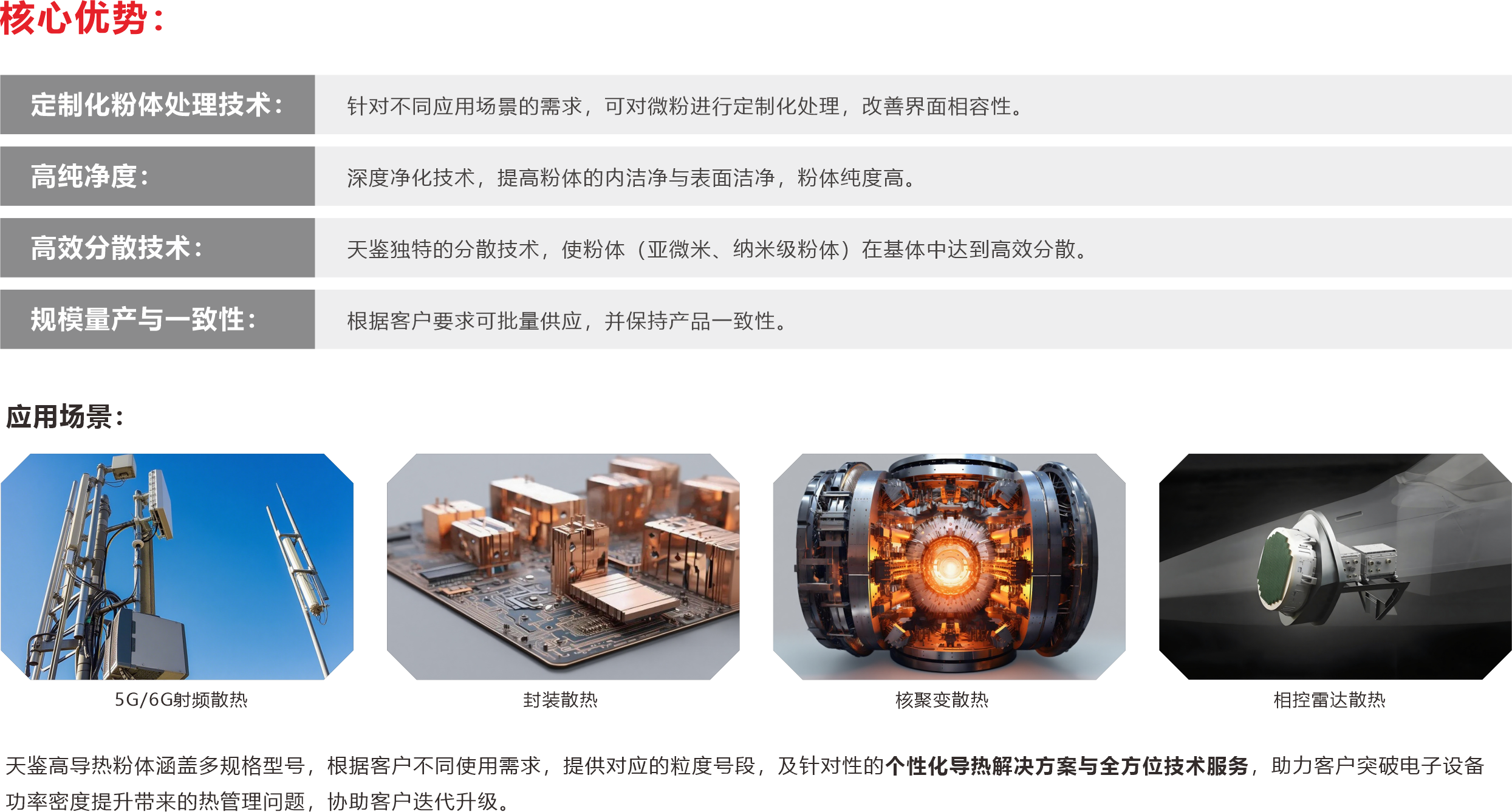 高导热金刚石粉详情页设计.png